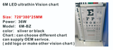6M LED Ultrathin Vision Chart
