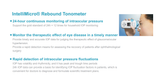 Rebound Tonometer   IntelliMicro