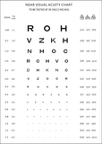 CT2308 New vision chart