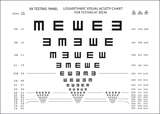 CT2308 New vision chart