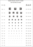 CT2308 New vision chart