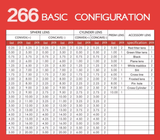 Trial Lens Set-266 Plastic