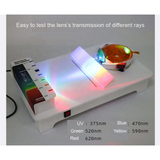 Optical Spectrum Analyzers