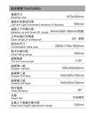 AO-920